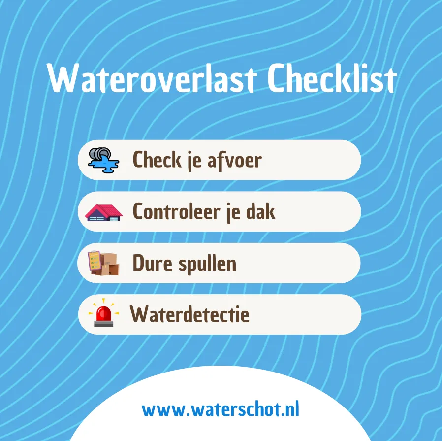 Wateroverlast voorkomen in je tuin, woning en kelder: praktische tips voor particuliere woningeigenaren